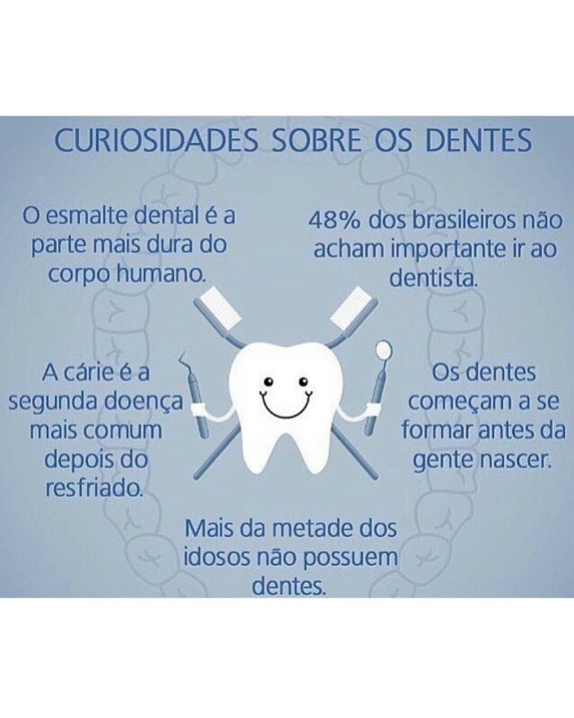Antes